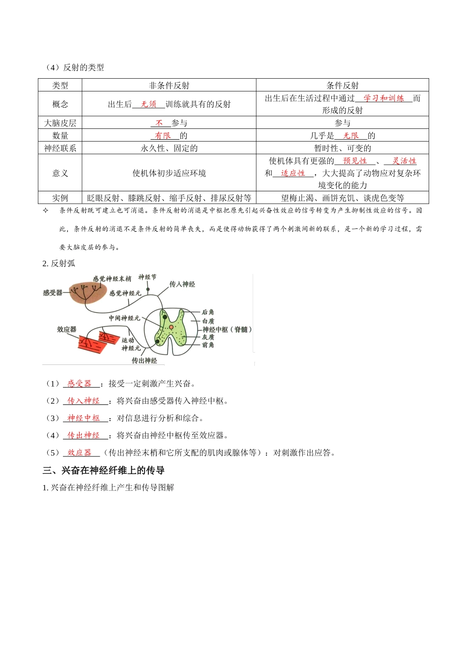考点29 神经调节(讲义)(解析版).docx_第3页