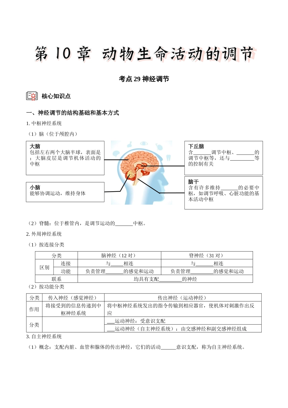 考点29 神经调节(讲义)(原卷版).docx_第1页