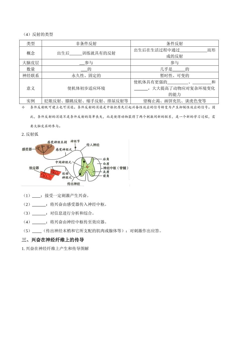 考点29 神经调节(讲义)(原卷版).docx_第3页