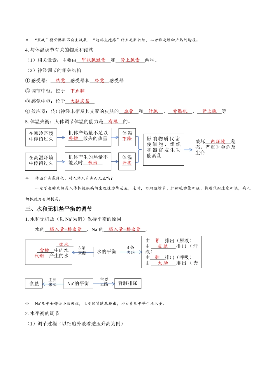 考点31 神经调节与体液调节的关系(讲义)(解析版).docx_第3页