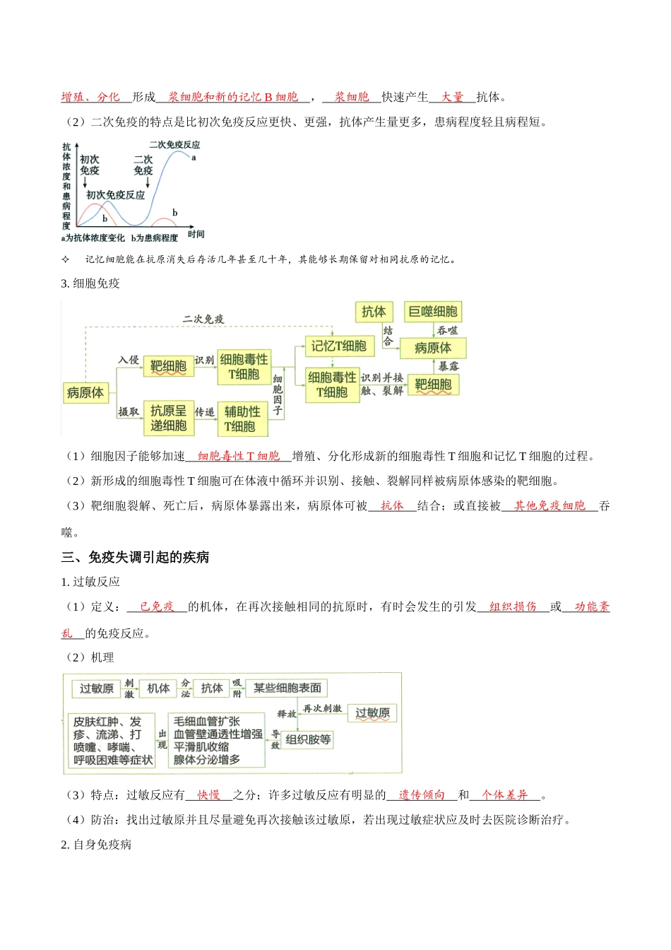 考点32 免疫调节(讲义)(解析版).docx_第3页