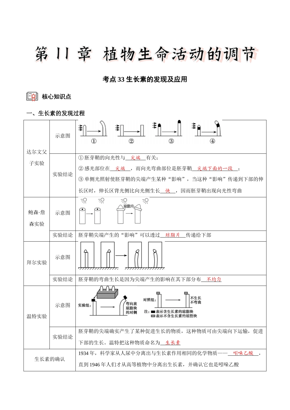 考点33 生长素的发现及应用(讲义)(解析版).docx_第1页