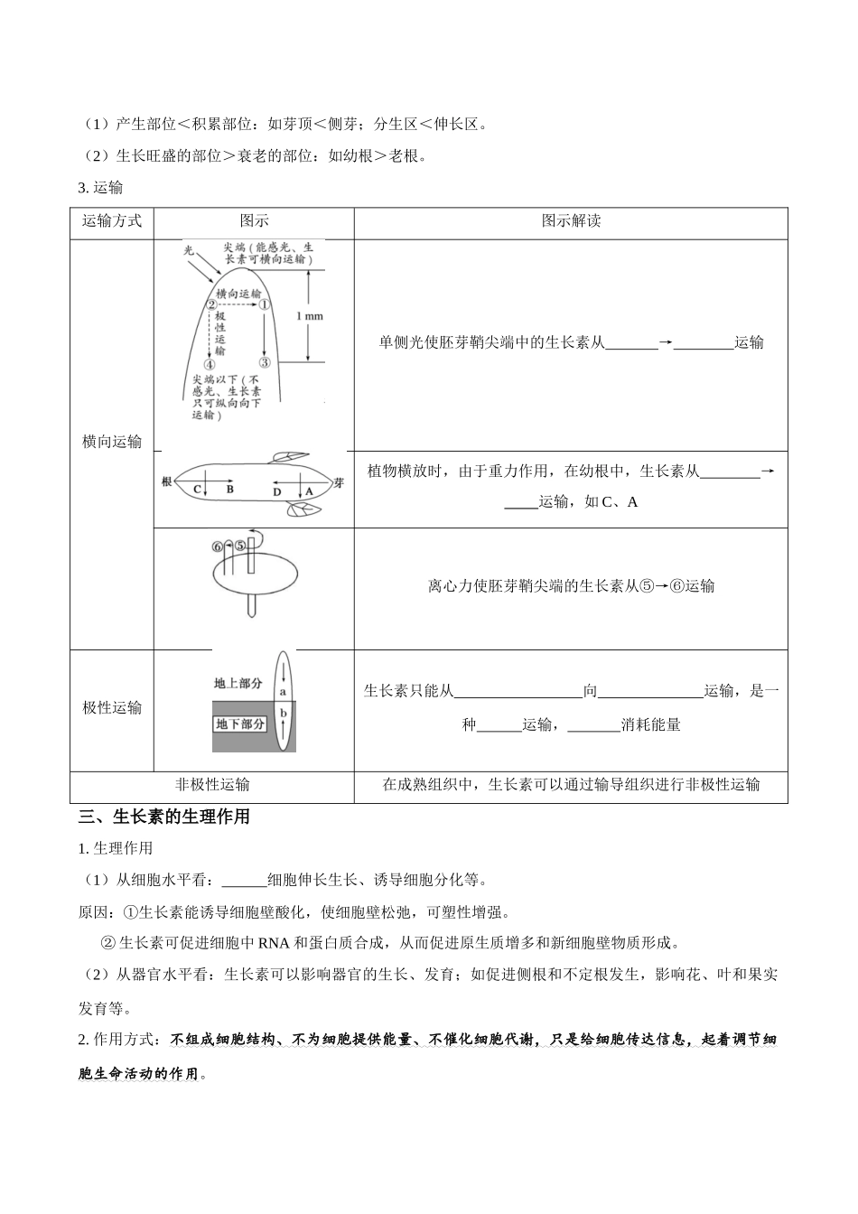考点33 生长素的发现及应用(讲义)(原卷版).docx_第2页