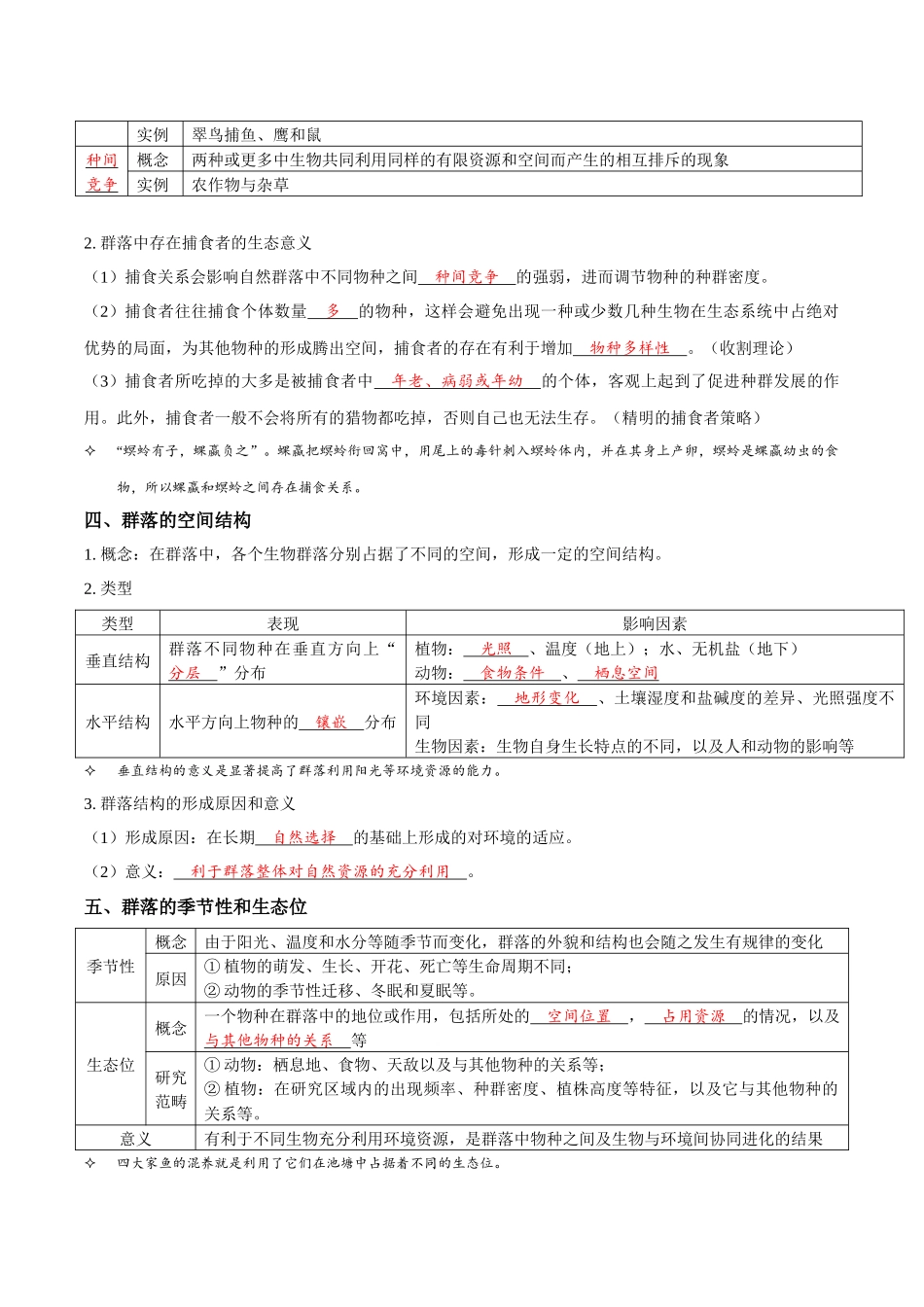 考点37&考点38 群落的结构和演替 有关种群和群落的调查（实验）（讲义）（解析版）.docx_第2页