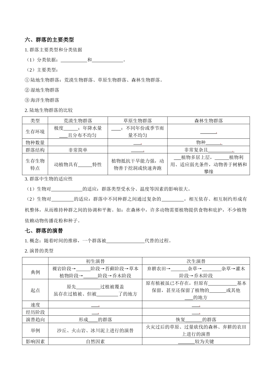 考点37&考点38 群落的结构和演替 有关种群和群落的调查(实验)(讲义)(原卷版).docx_第3页