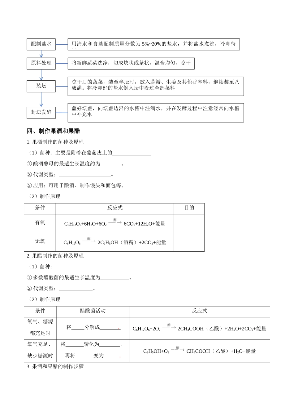 考点43&考点44 传统发酵技术 微生物的培养技术及应用（讲义）（原卷版）.docx_第2页