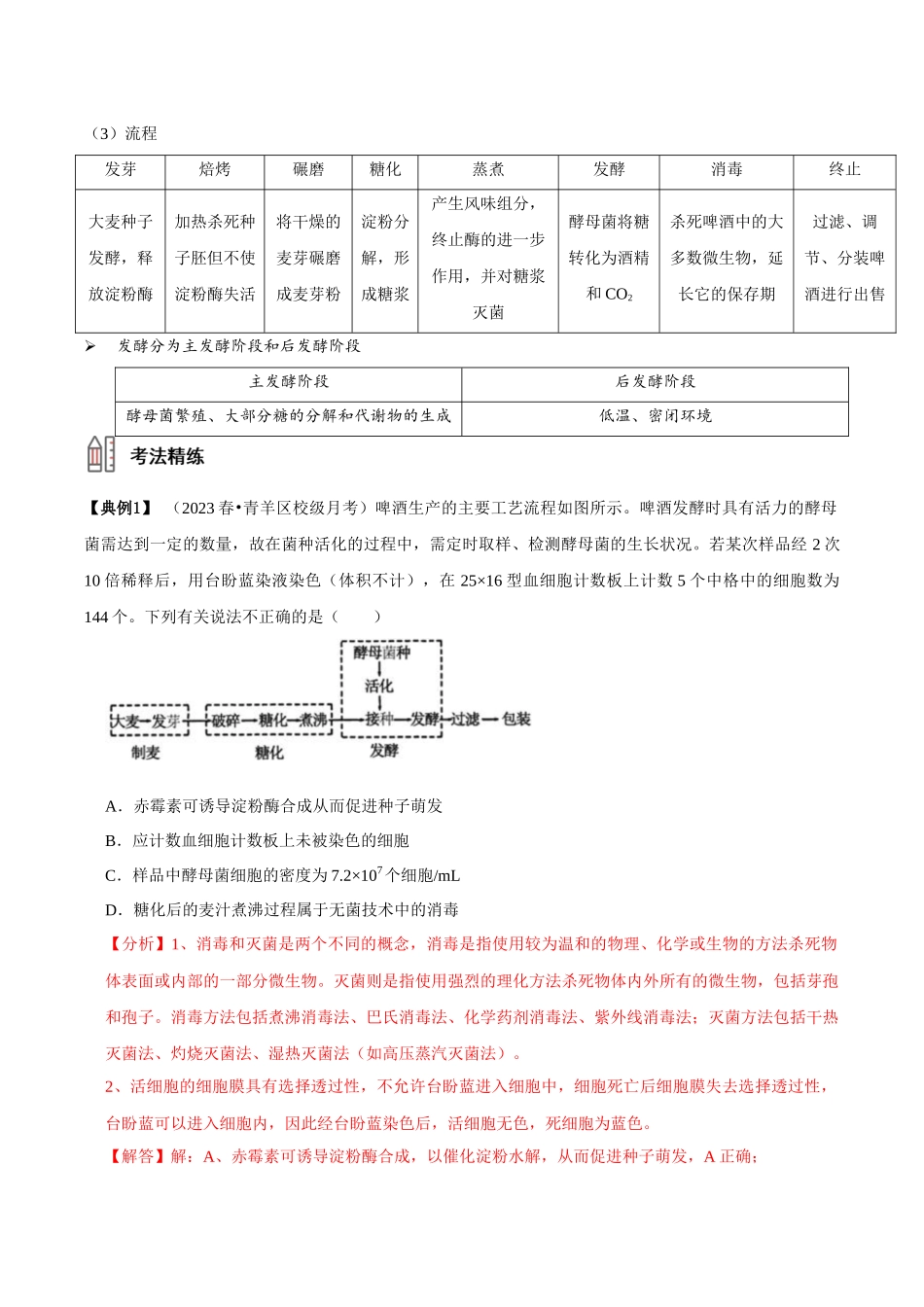 考点45 发酵工程（讲义）（解析版）.docx_第3页