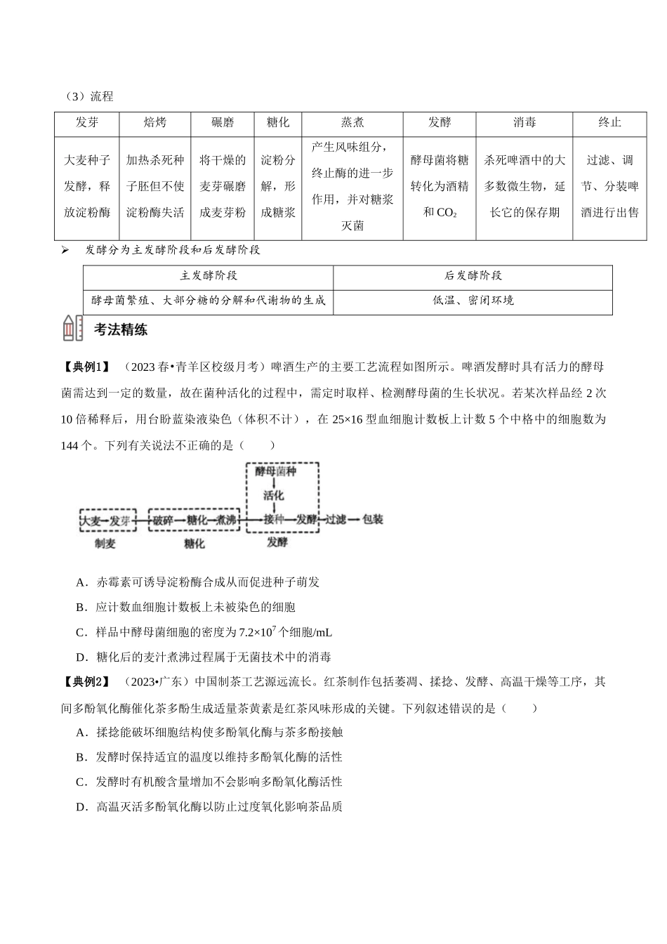 考点45 发酵工程（讲义）（原卷版）.docx_第3页