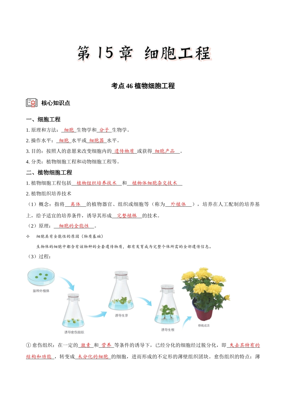 考点46 植物细胞工程（讲义）（解析版）.docx_第1页