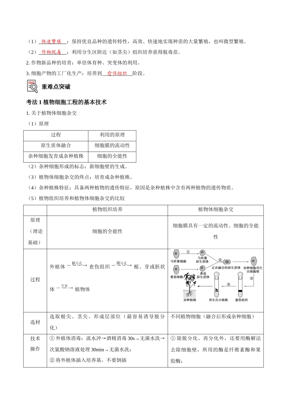 考点46 植物细胞工程（讲义）（解析版）.docx_第3页