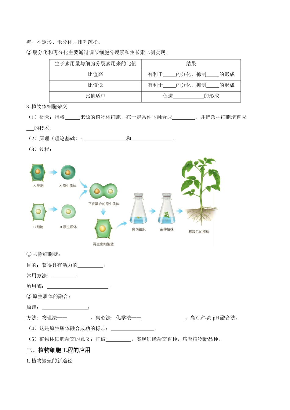 考点46 植物细胞工程(讲义)(原卷版).docx_第2页