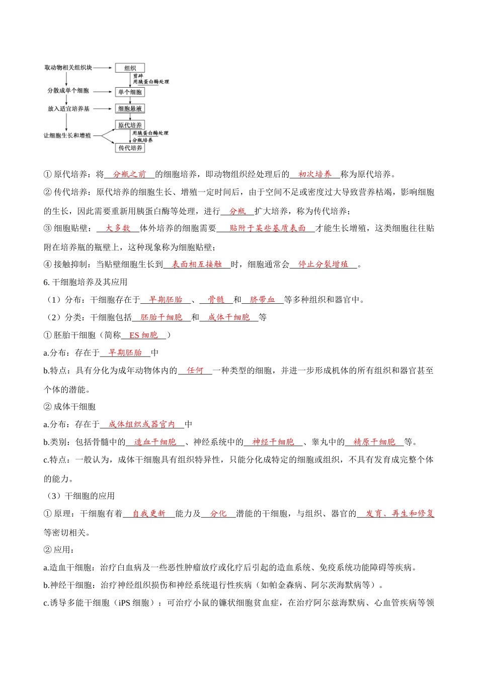 考点47 动物细胞工程（讲义）（解析版）.docx_第2页