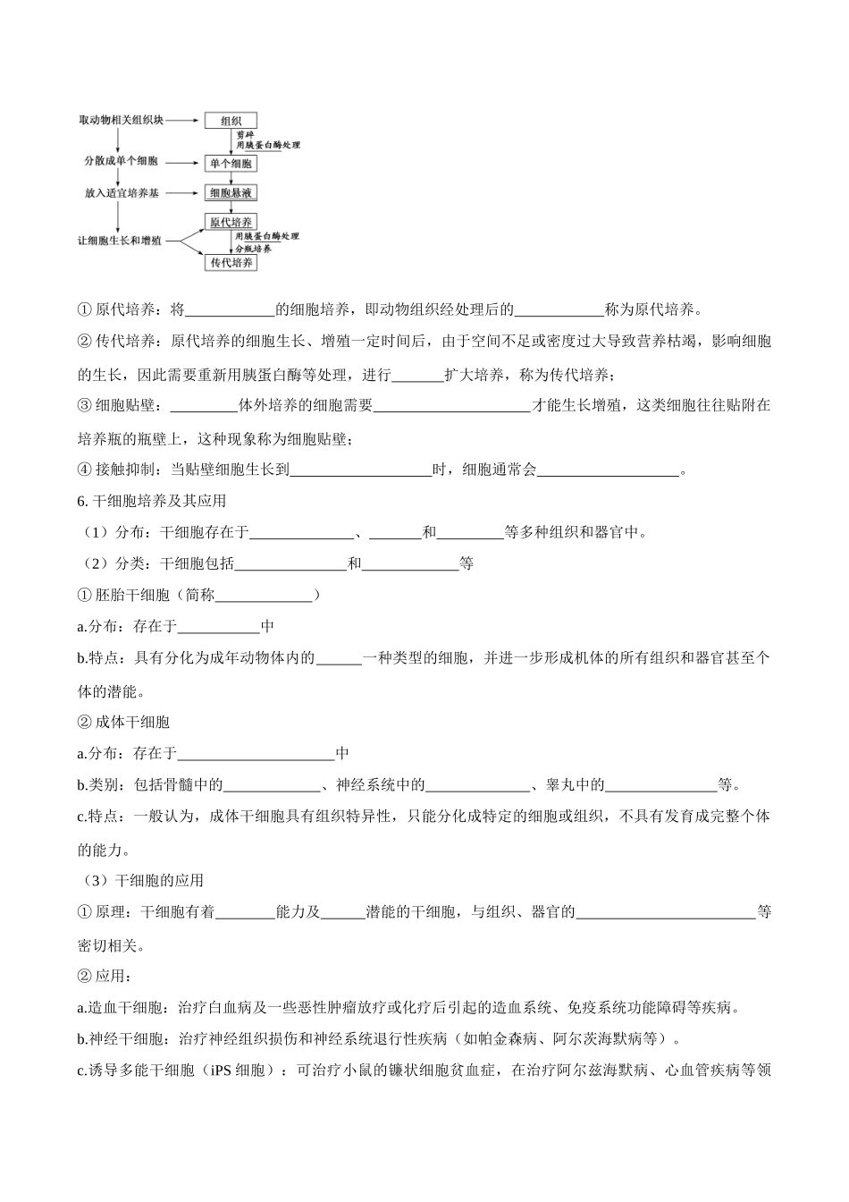 考点47 动物细胞工程（讲义）（原卷版）.docx_第2页