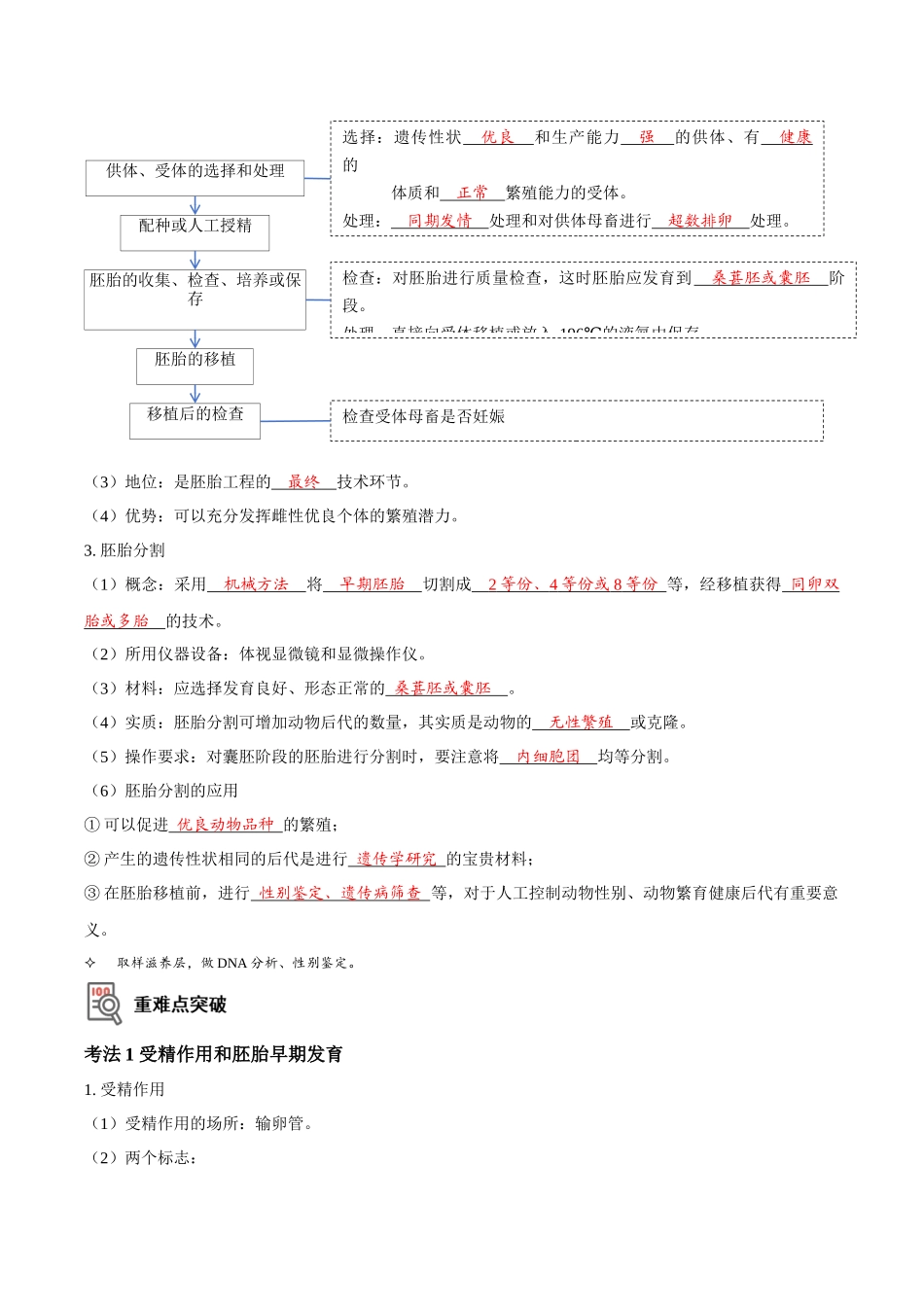 考点48 胚胎工程(讲义)(解析版).docx_第3页