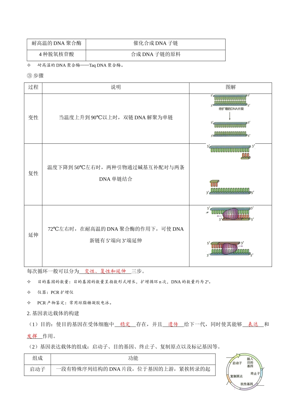 考点49 基因工程的工具及操作程序(讲义)(解析版).docx_第3页