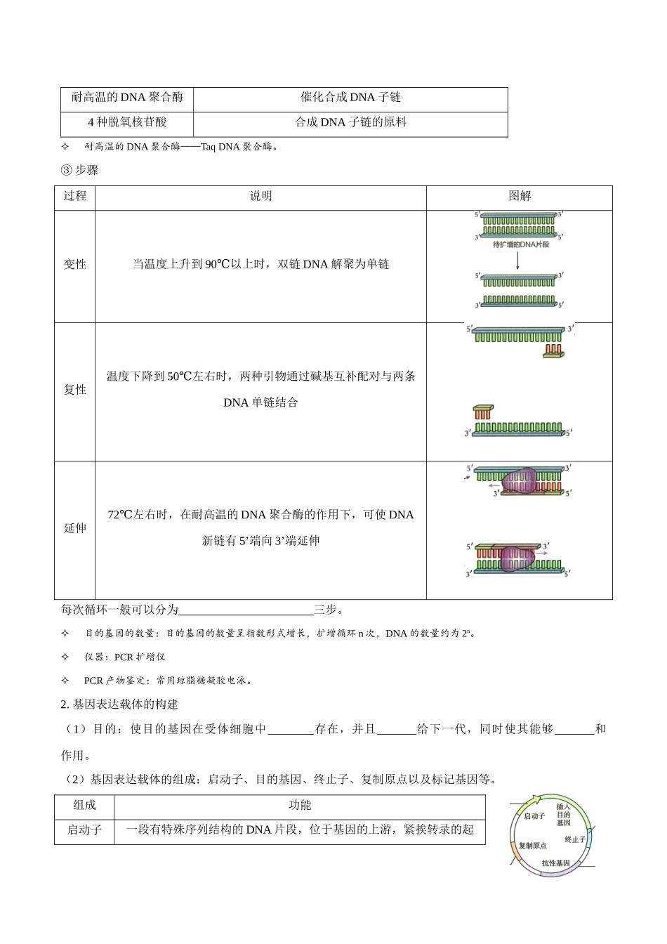 考点49 基因工程的工具及操作程序(讲义)(原卷版).docx_第3页