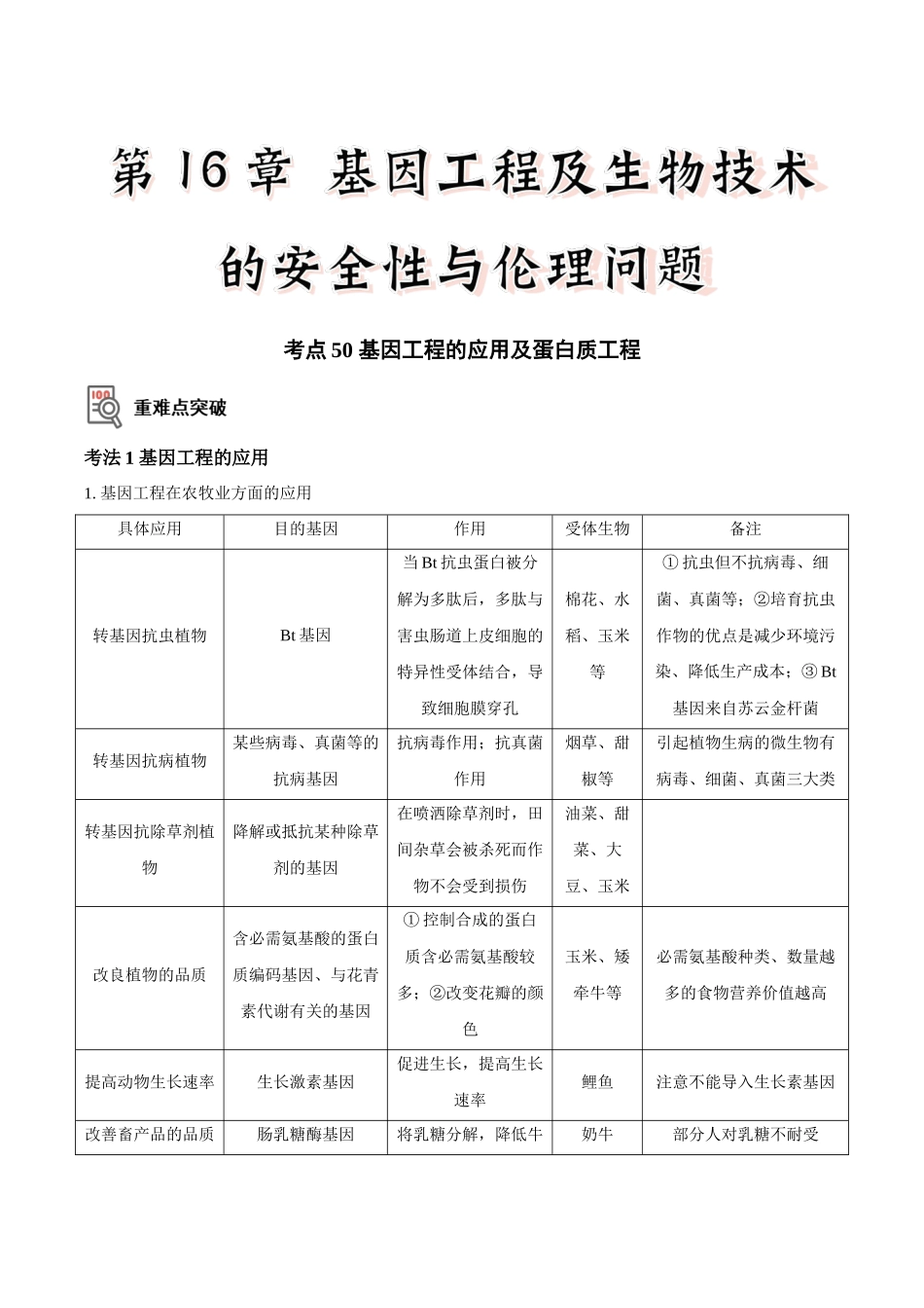 考点50&考点51 基因工程的应用及蛋白质工程 生物技术的安全性与伦理问题（讲义）（解析版）.docx_第1页