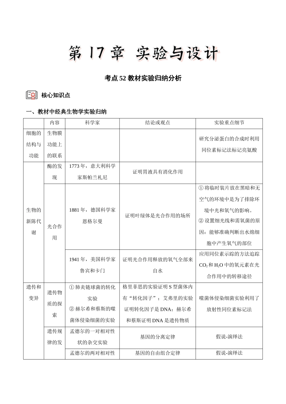 考点52&考点53 教材实验归纳分析及生物实验的类型及设计(讲义)(原卷版).docx_第1页