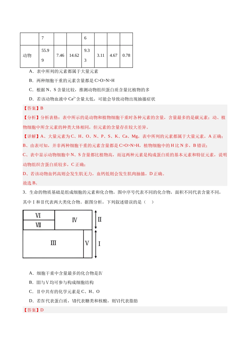 考点通关卷02 细胞中的元素和化合物(教师版).docx_第3页