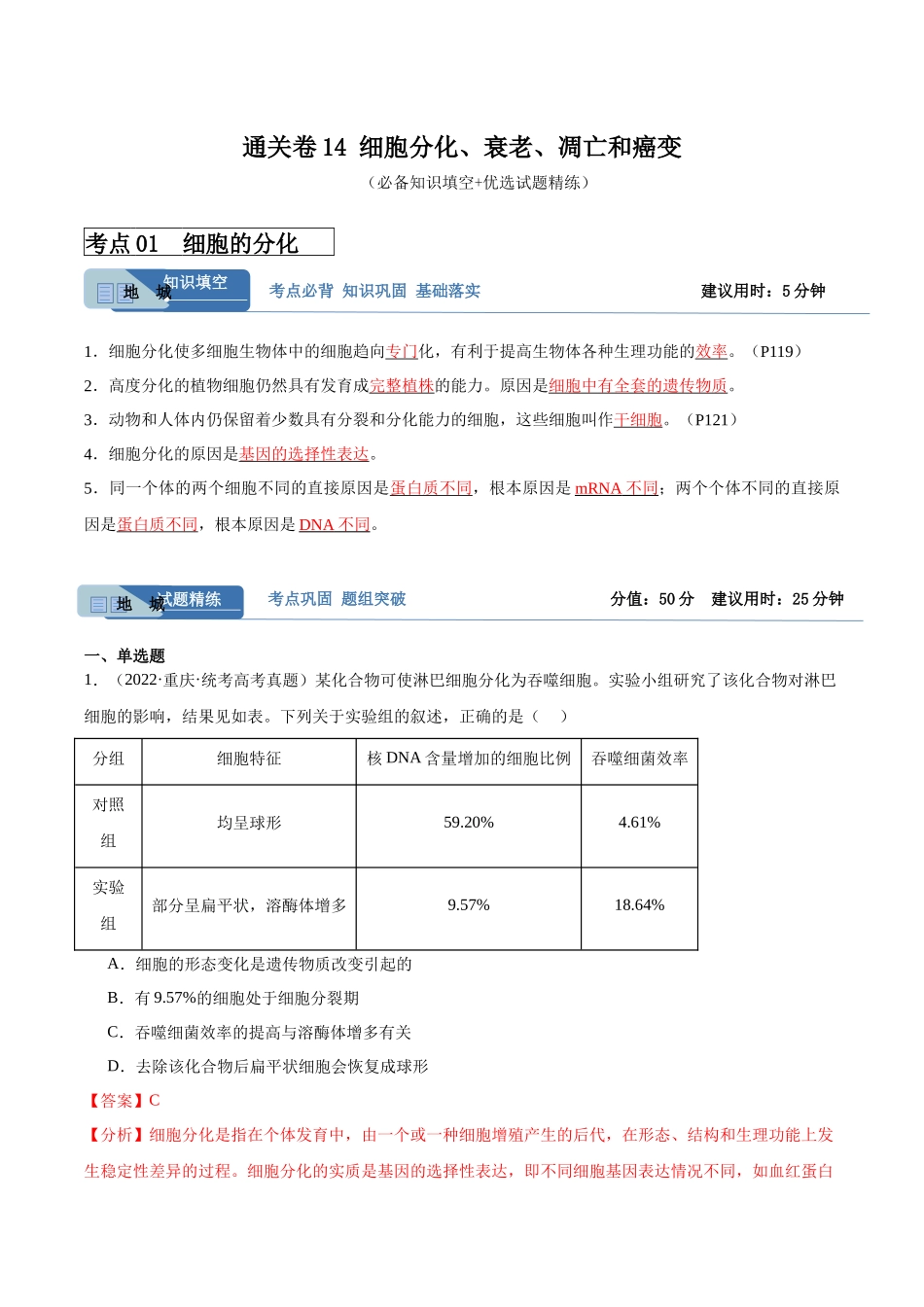 考点通关卷14 细胞分化、衰老、凋亡和癌变（解析版）.docx_第1页