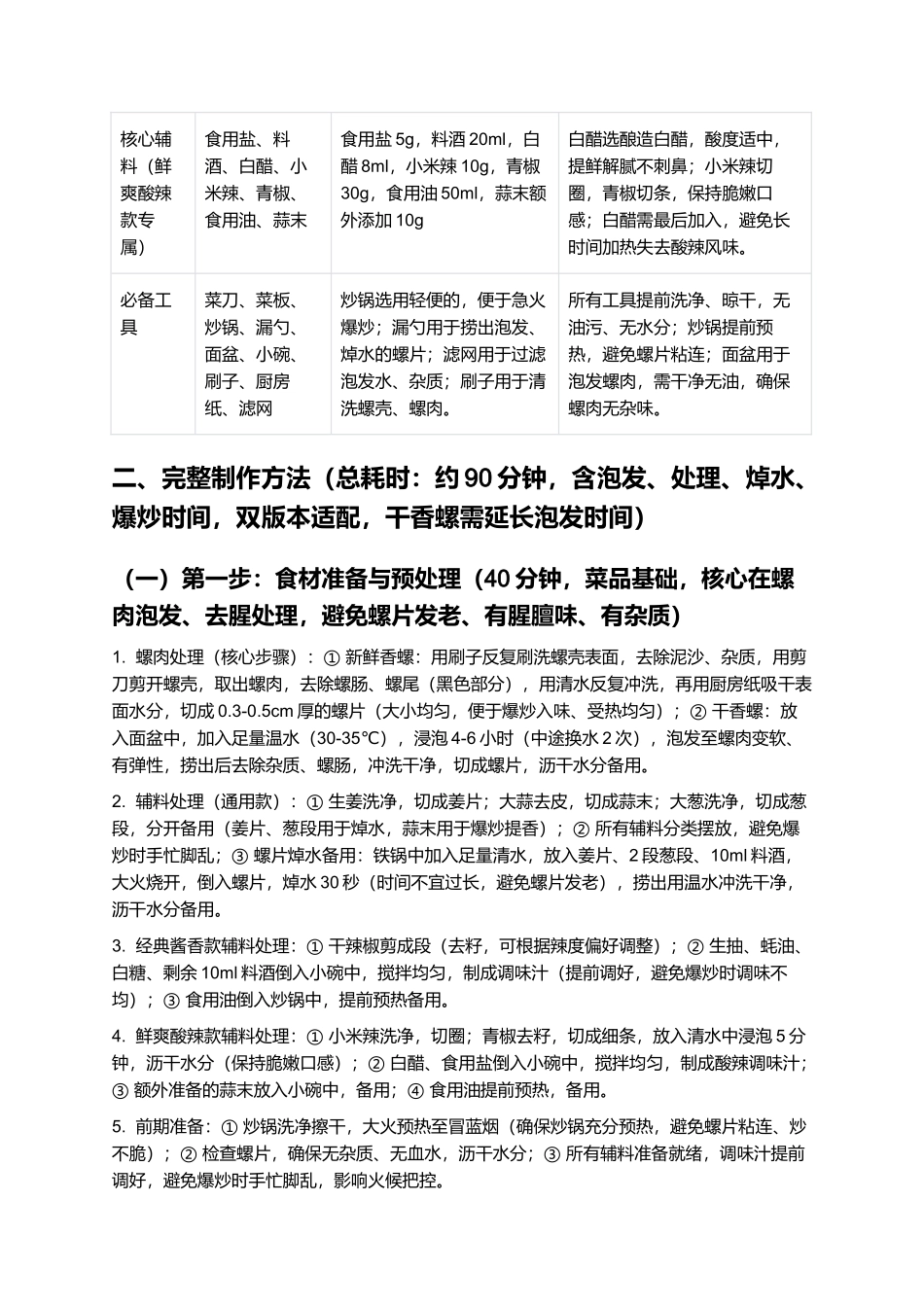 泡炒香螺片：脆嫩Q弹，鲜爽入味，家常泡炒香螺片制作指南.docx_第2页