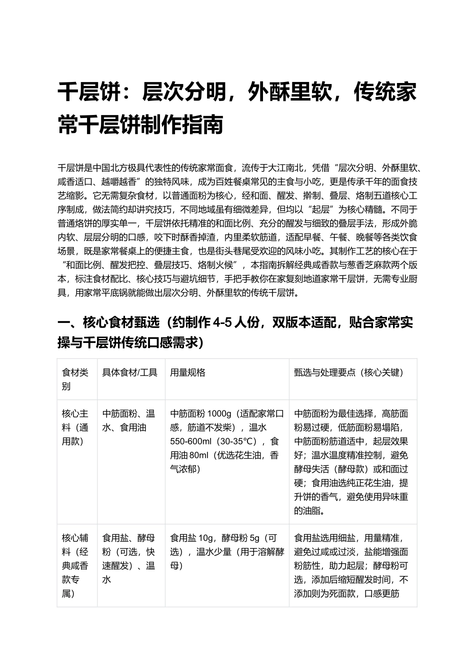 千层饼:层次分明,外酥里软,传统家常千层饼制作指南.docx_第1页