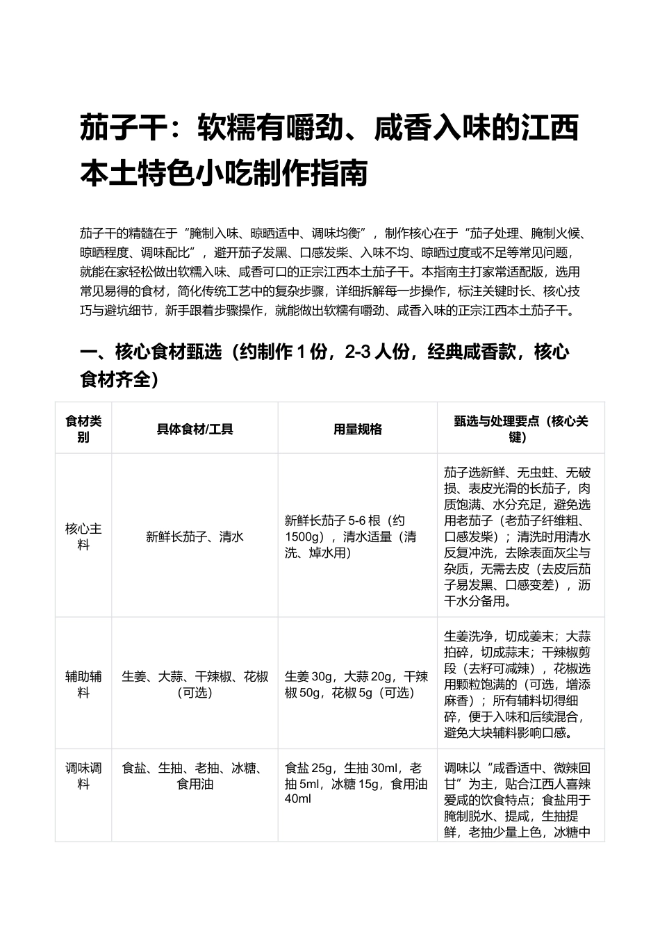 茄子干：软糯有嚼劲、咸香入味的江西本土特色小吃制作指南.docx_第1页
