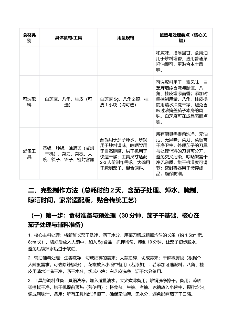 茄子干：软糯有嚼劲、咸香入味的江西本土特色小吃制作指南.docx_第2页