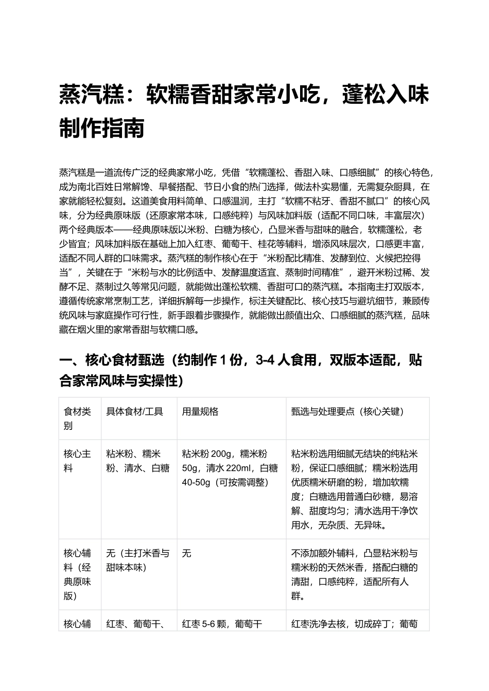 蒸汽糕：软糯香甜家常小吃，蓬松入味制作指南.docx_第1页