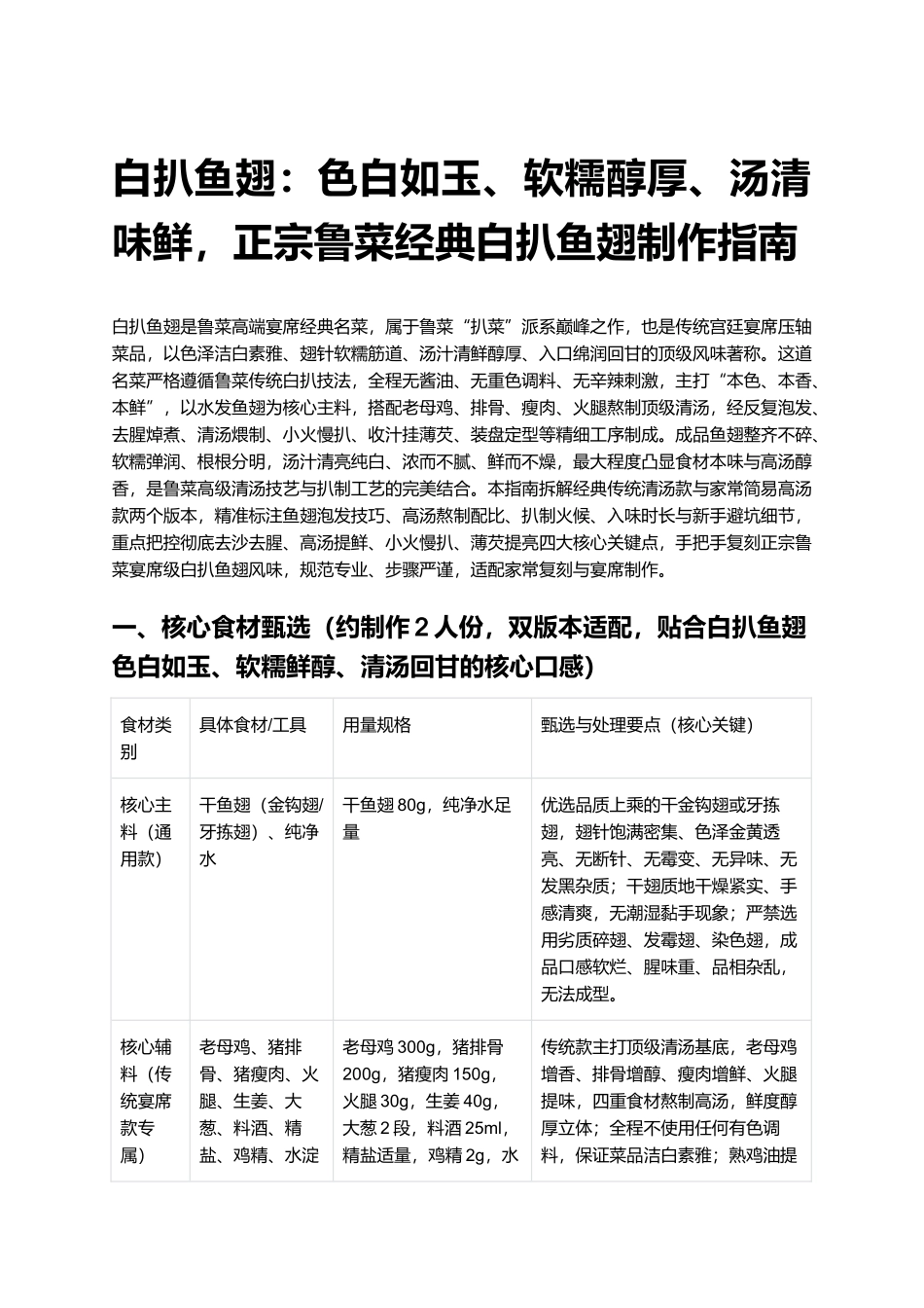 白扒鱼翅:色白如玉、软糯醇厚、汤清味鲜,正宗鲁菜经典白扒鱼翅制作指南.docx_第1页