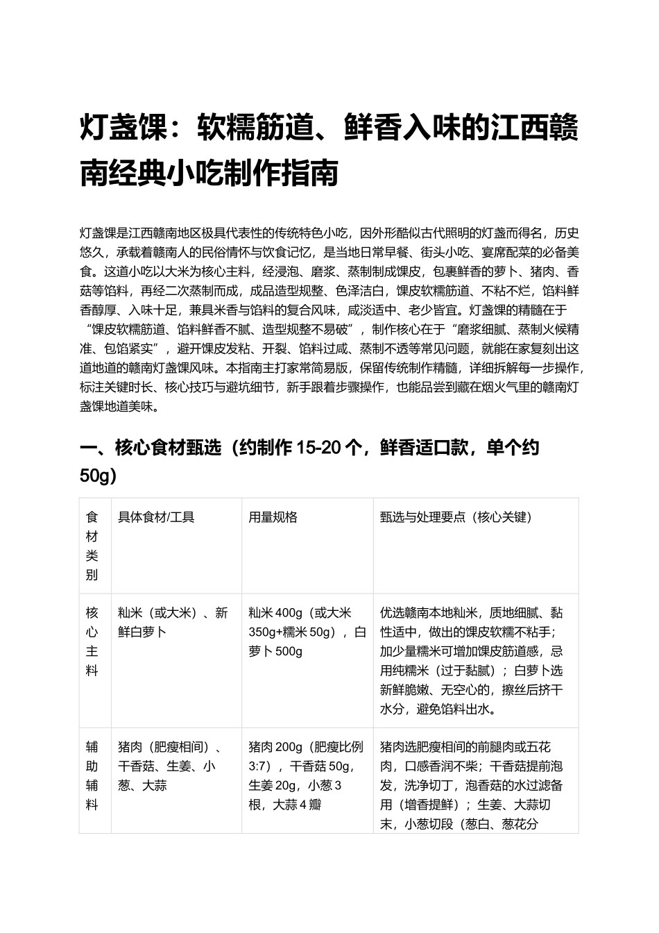 灯盏馃:软糯筋道、鲜香入味的江西赣南经典小吃制作指南.docx_第1页