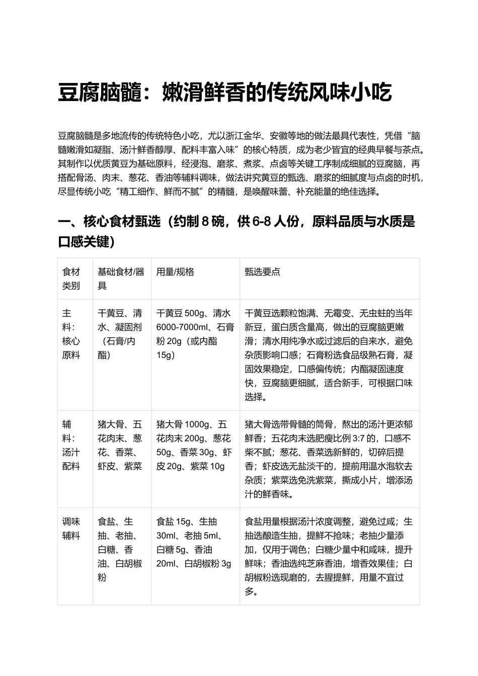 豆腐脑髓：嫩滑鲜香的传统风味小吃.docx_第1页