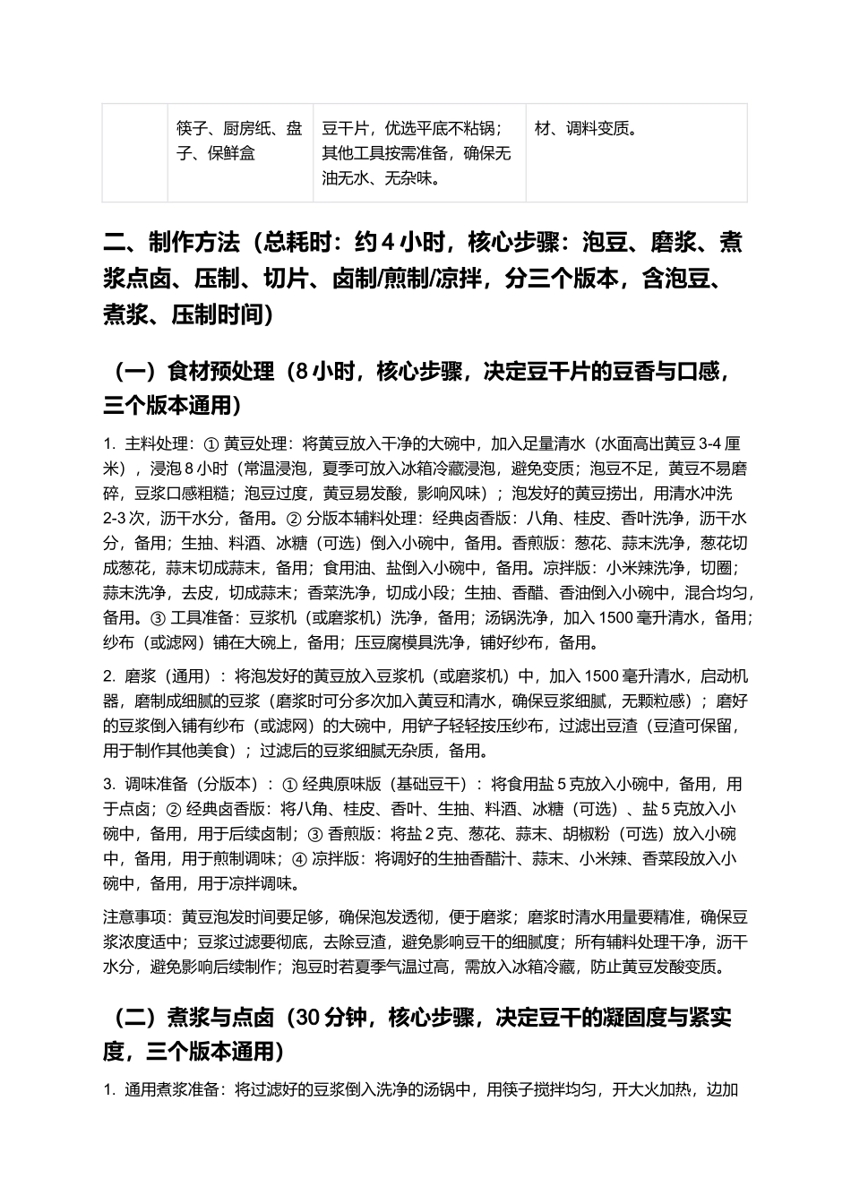 豆干片:紧实入味、咸香劲道的福建特色小吃制作指南.docx_第3页