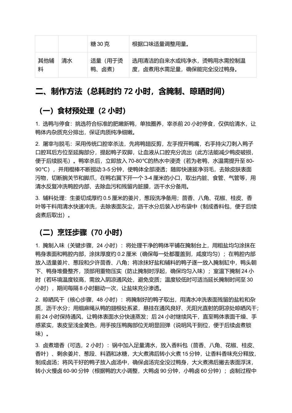 杜广兴板鸭：咸香醇厚的蚌埠五河特色美食.docx_第2页