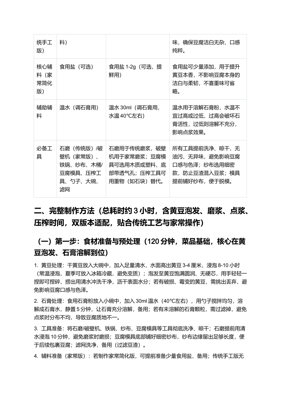 窑头豆腐：非遗传统手工豆腐，洁白柔韧制作指南.docx_第2页