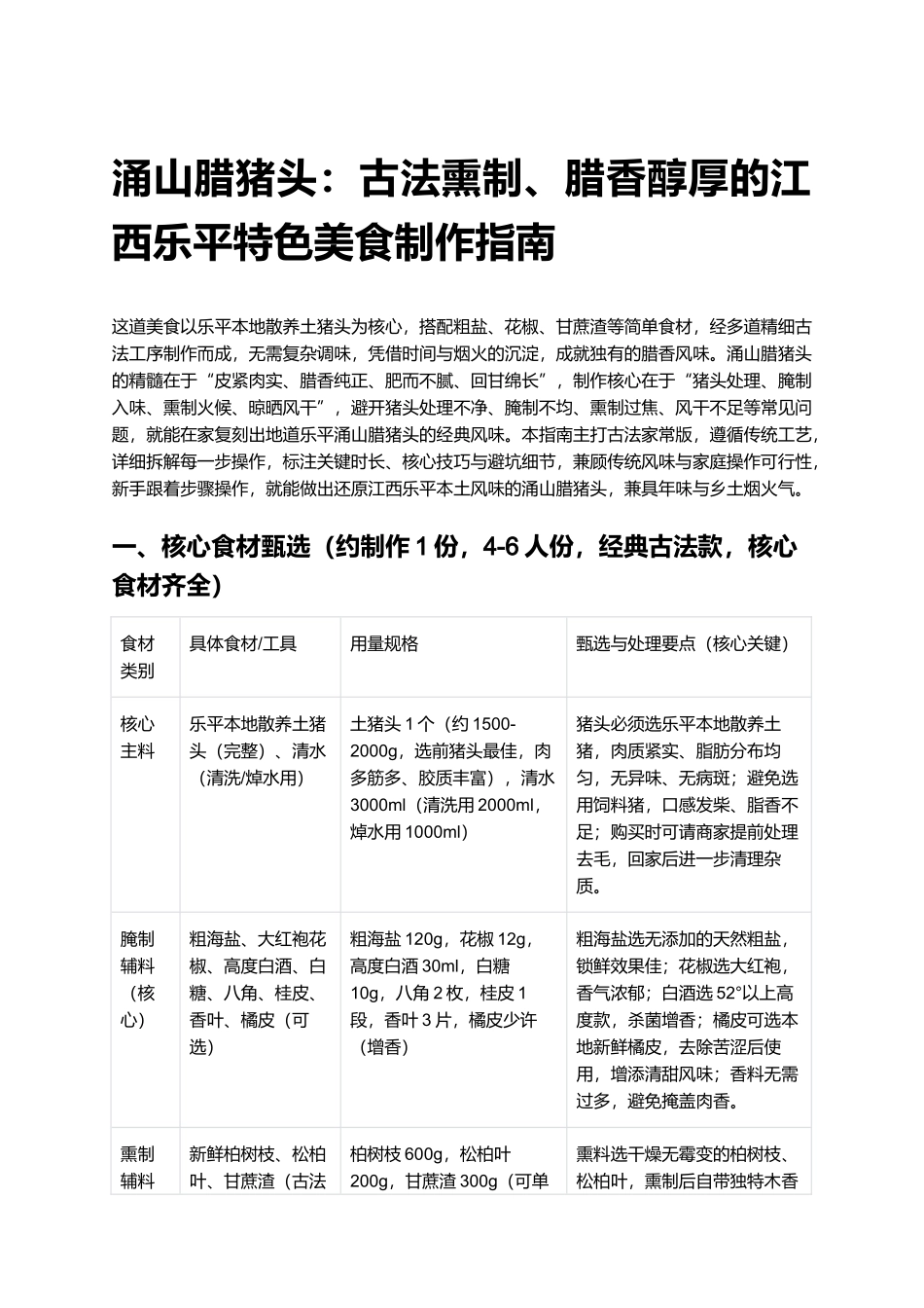 涌山腊猪头：古法熏制、腊香醇厚的江西乐平特色美食制作指南.docx_第1页