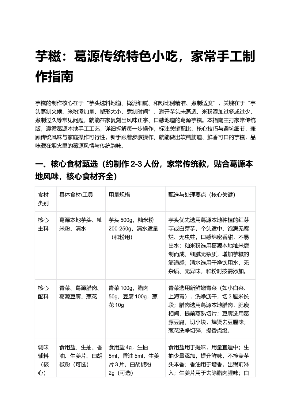 芋糍：葛源传统特色小吃，家常手工制作指南.docx_第1页