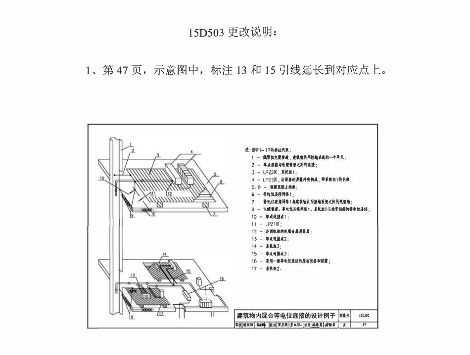15D503 更改说明.pdf_第1页
