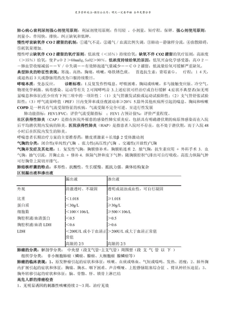 内科学复习资料.pdf_第1页