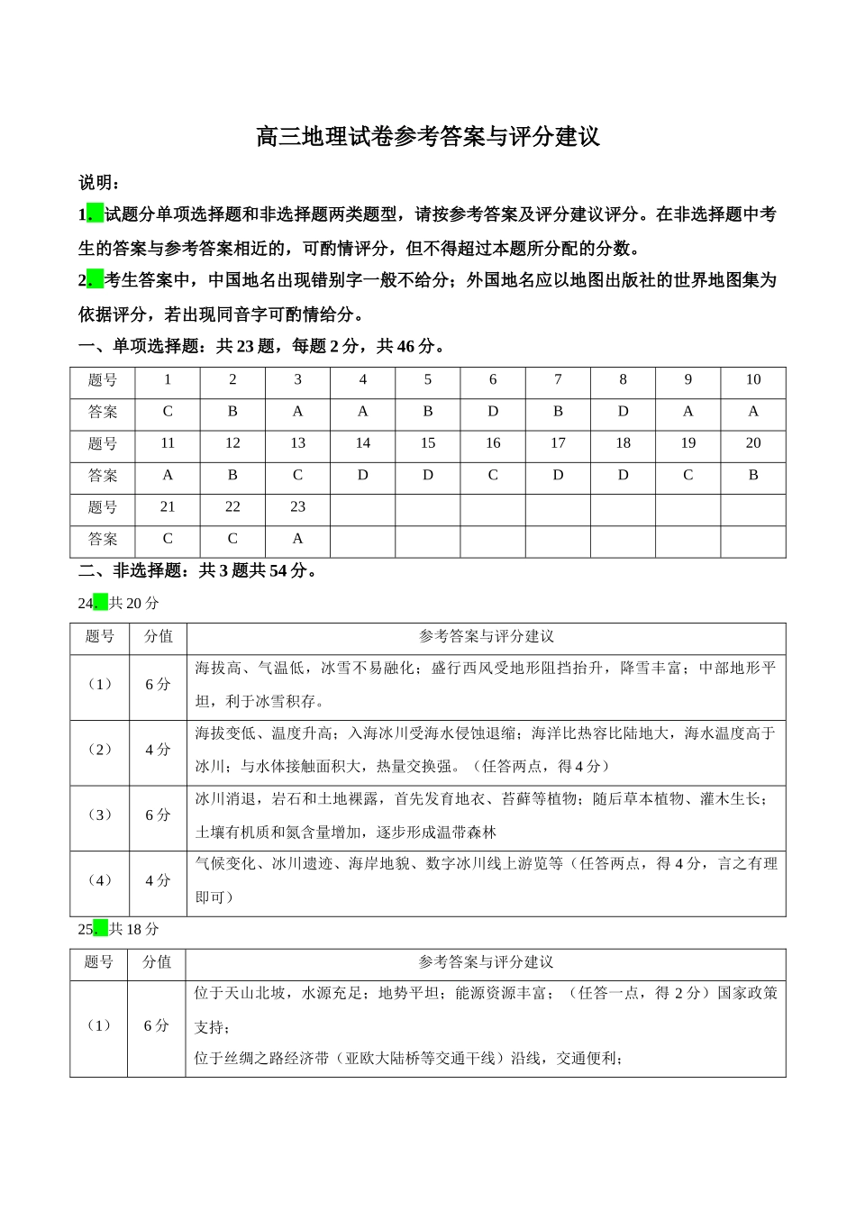 地理答案-江苏扬州市2026年高三年级高考第四次适应性考试(扬州高三四模).docx_第1页