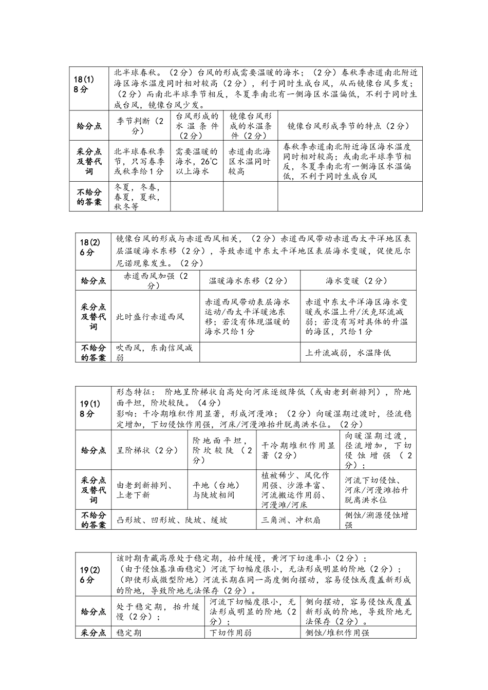 地理广东深圳实验中学、中山纪念中学、东莞中学、惠州一中、珠海一中、广州二中六校2026届高三年级全真模拟演练暨第五次联考(5.14-5.15).docx_第3页