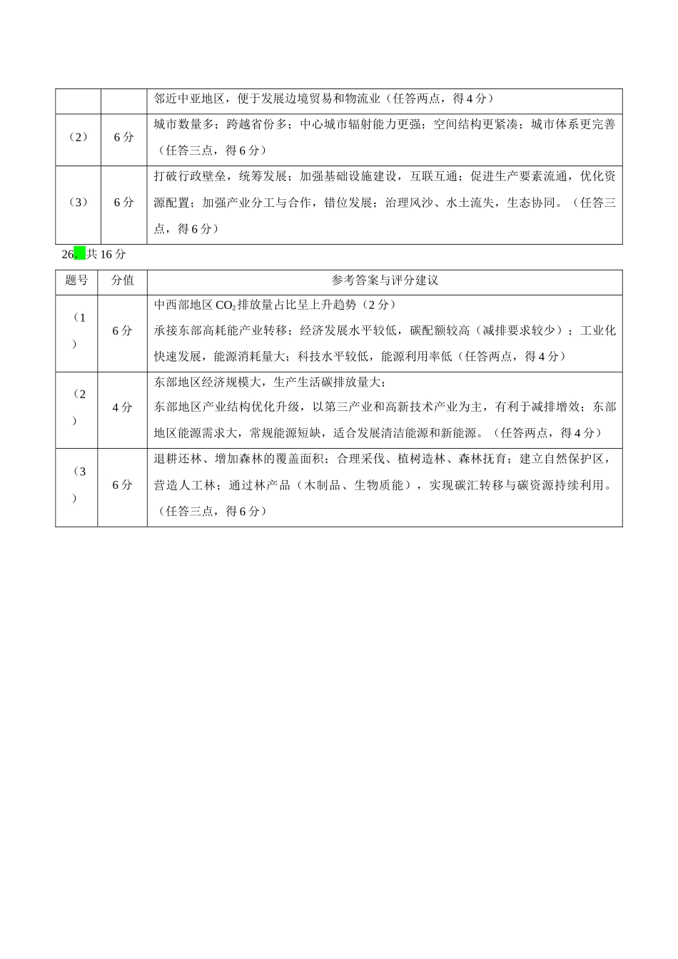 地理江苏扬州市2026年高三年级高考第四次适应性考试(扬州高三四模)(5.20-5.22)(1).docx_第3页