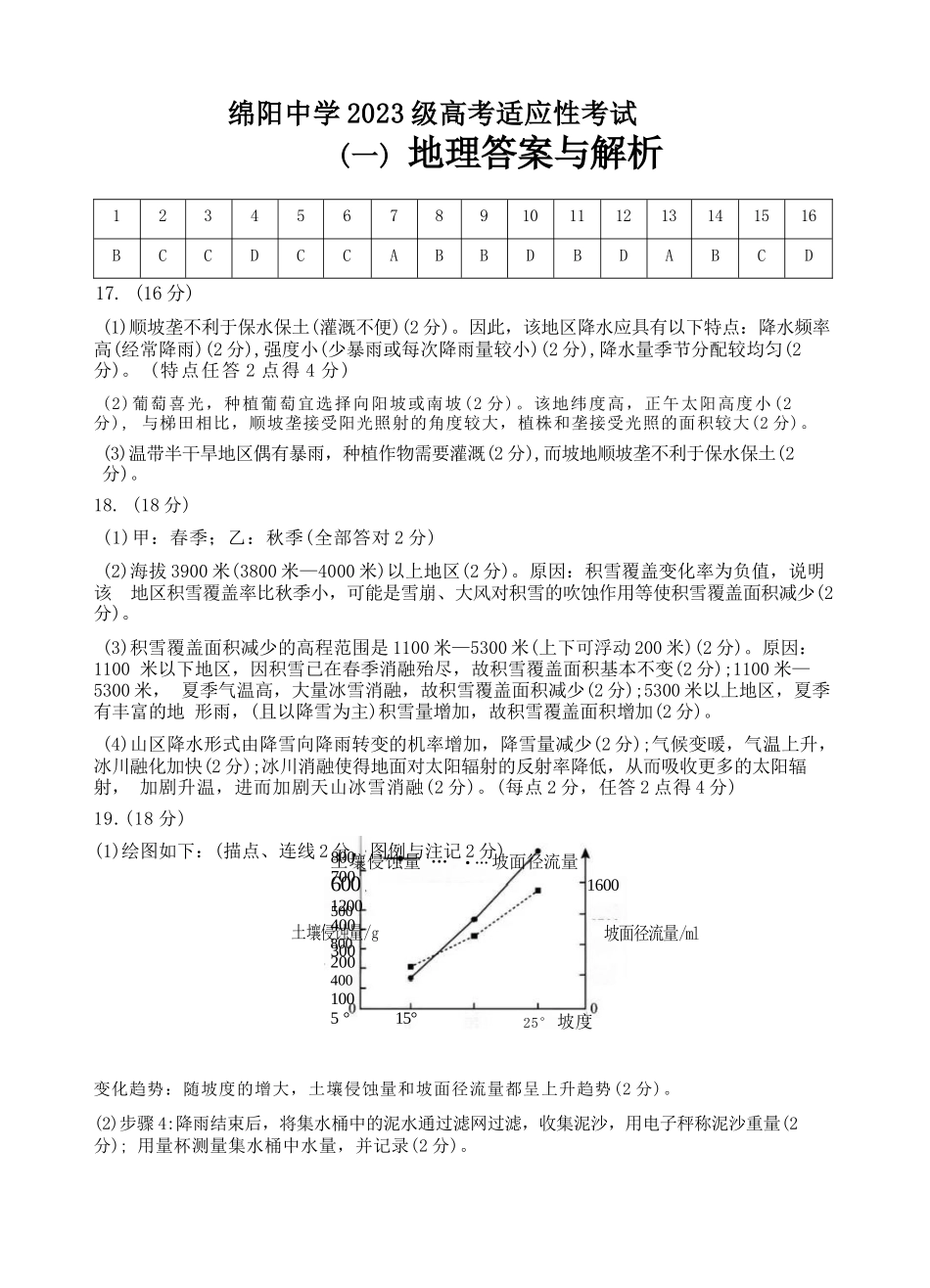 地理四川绵阳中学2023级(2026届)高三年级高考适应性考试(一)(绵阳中学一模)(5.22-5.23)(1).docx_第1页