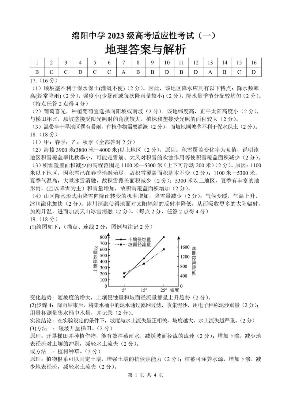 地理四川绵阳中学2023级(2026届)高三年级高考适应性考试(一)(绵阳中学一模)(5.22-5.23)(1).pdf_第1页