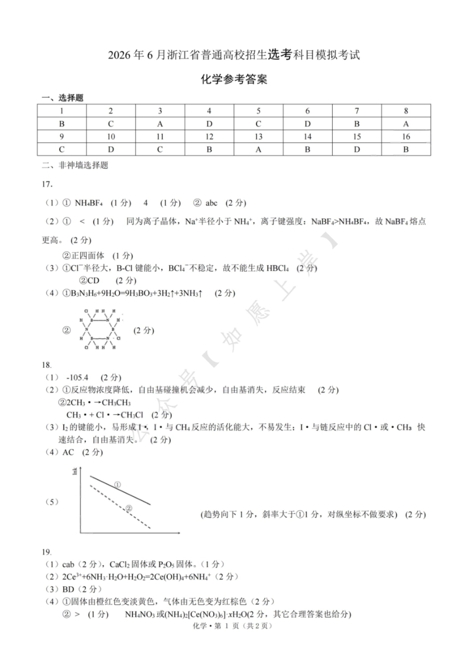 化学浙江杭州第二中学、温州中学顶尖七校2026年普通高等学校招生全国统一考试高三年级5月模拟试卷(5.18-5.20)(1).pdf_第1页