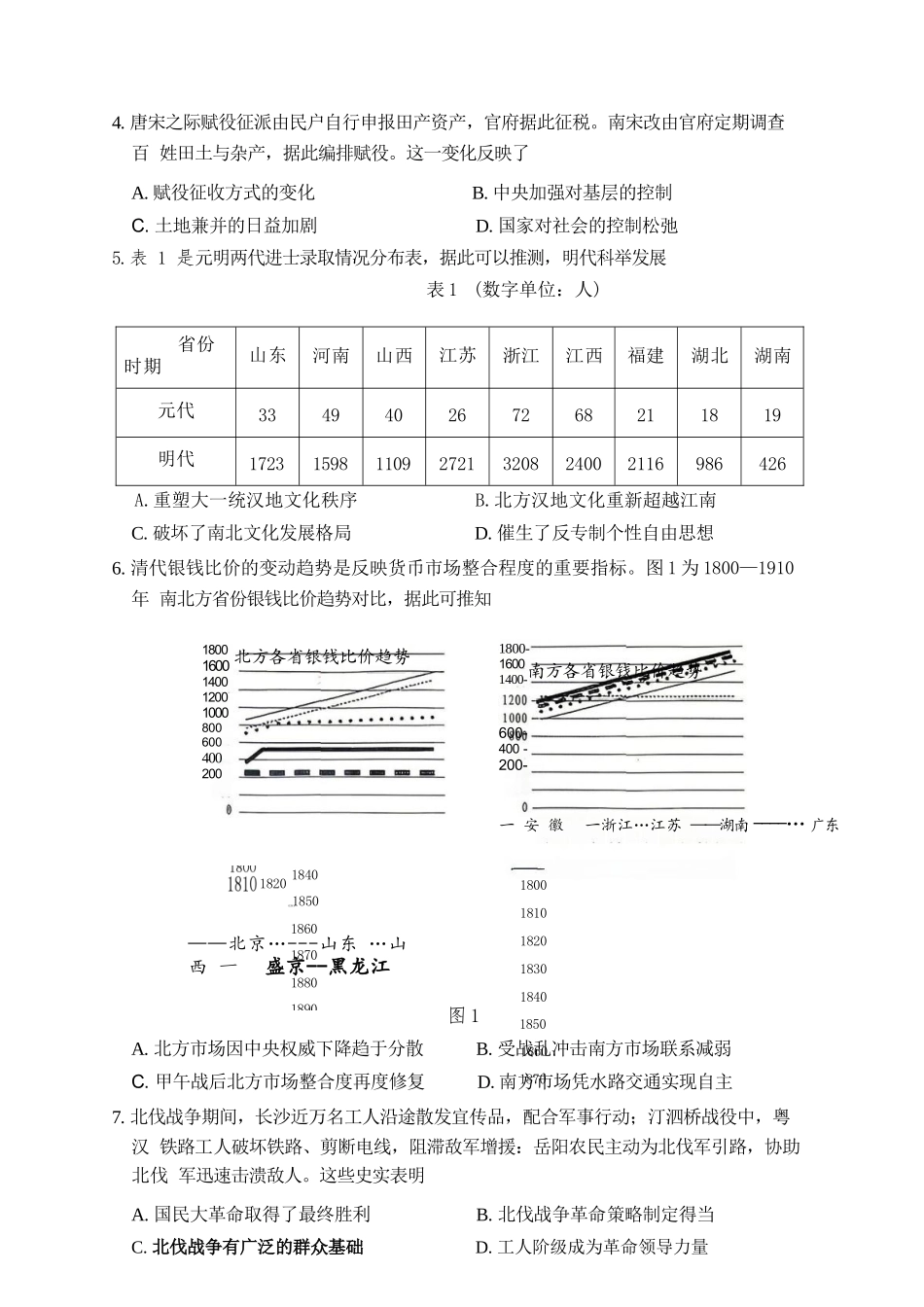 历史+答案【协作校最后一考】辽宁协作校联合体2026年5月普通高中高三年级考前模拟考试(5.21-5.22).docx_第2页