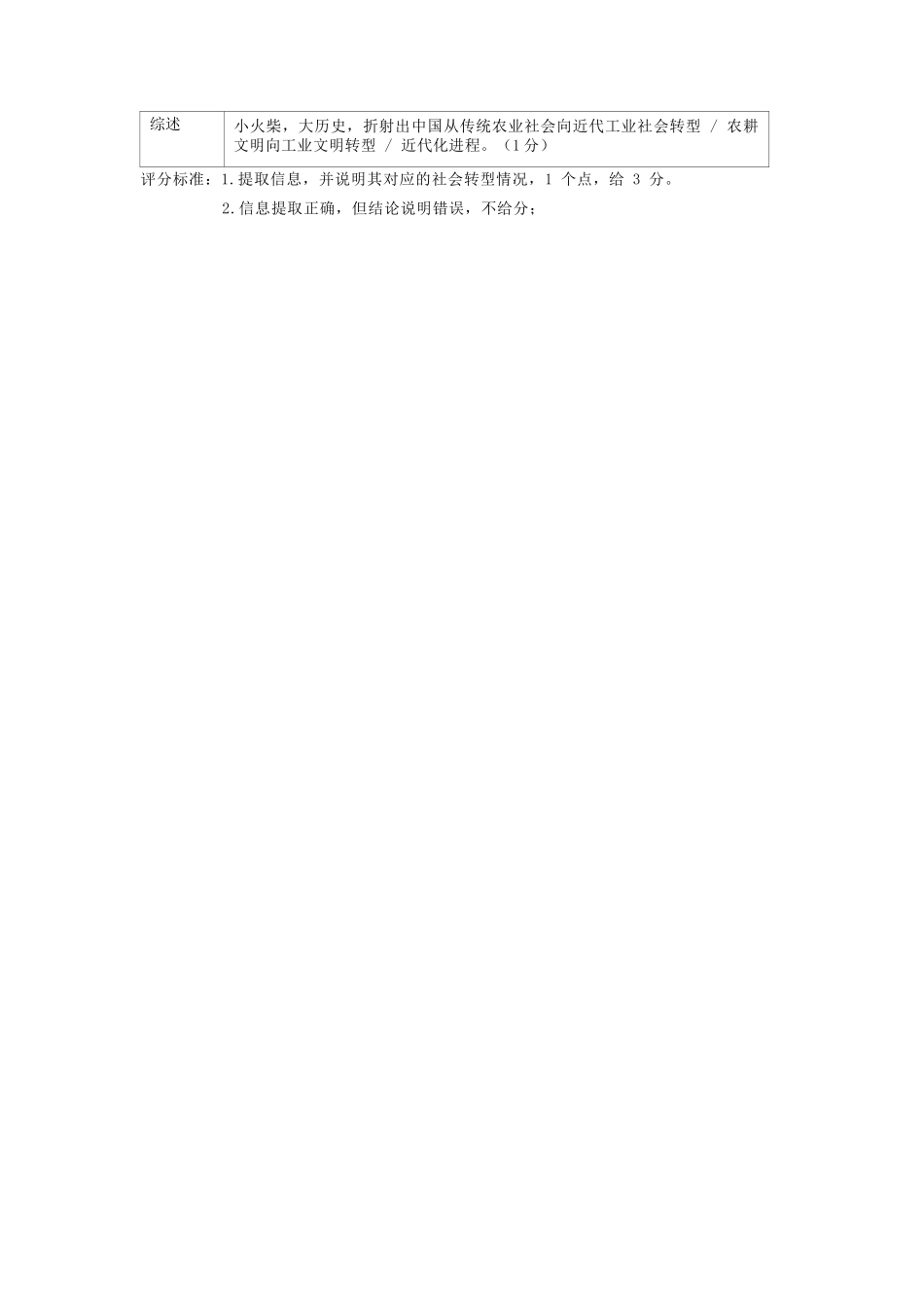 历史浙江金华2025学年第二学期金华市卓越联盟5月高二年级阶段性联考(5.20-5.21)(1).docx_第2页