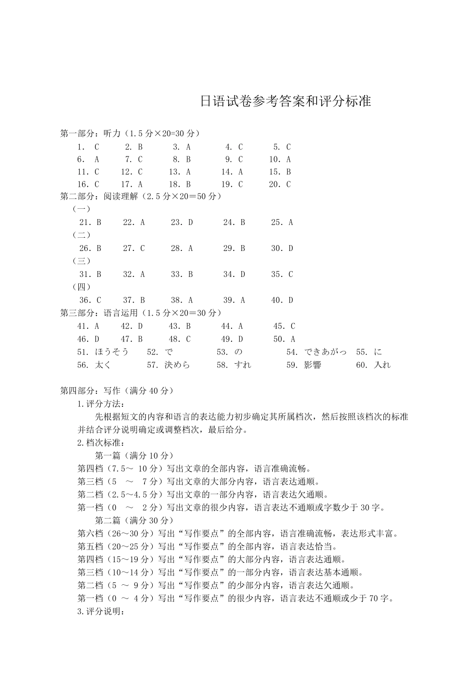 日语(高清版)【最终壮行考】湖北新高考协作体2026年高三年级5月壮行考(5.20-5.21).pdf_第1页