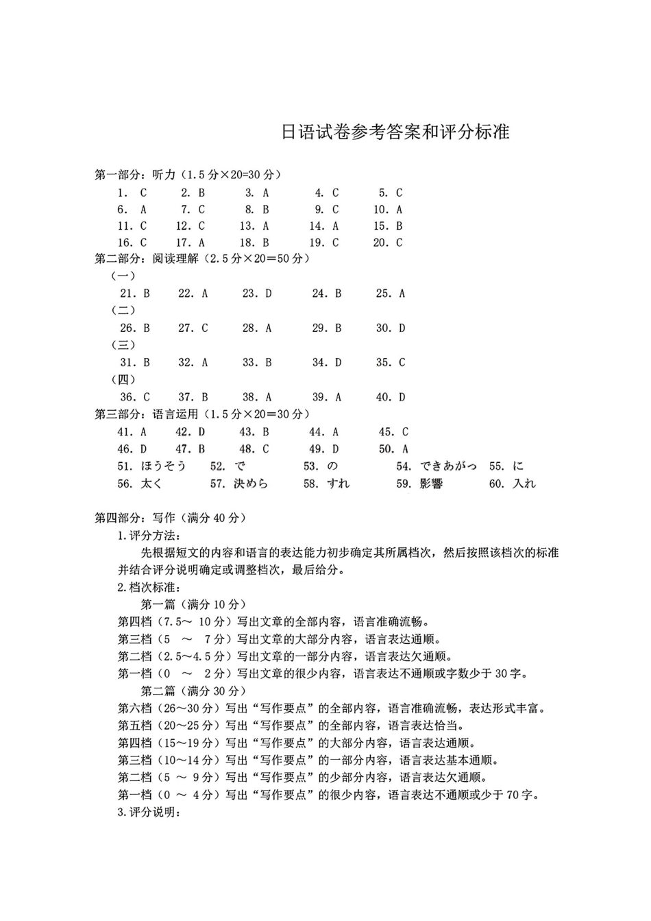 日语【最终壮行考】湖北新高考协作体2026年高三年级5月壮行考(5.20-5.21)(2).pdf_第1页