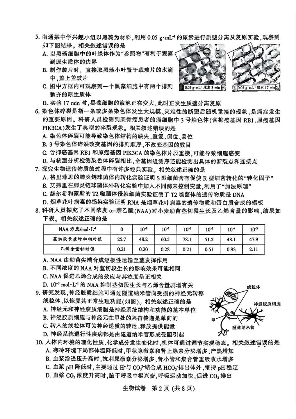 生物+答案江苏南通、徐州、扬州、连云港、淮安、台州、宿迁苏北七市2026届高三年级第三次调研测试(南通苏北七市高三二模)(5.6-5.8).pdf_第2页